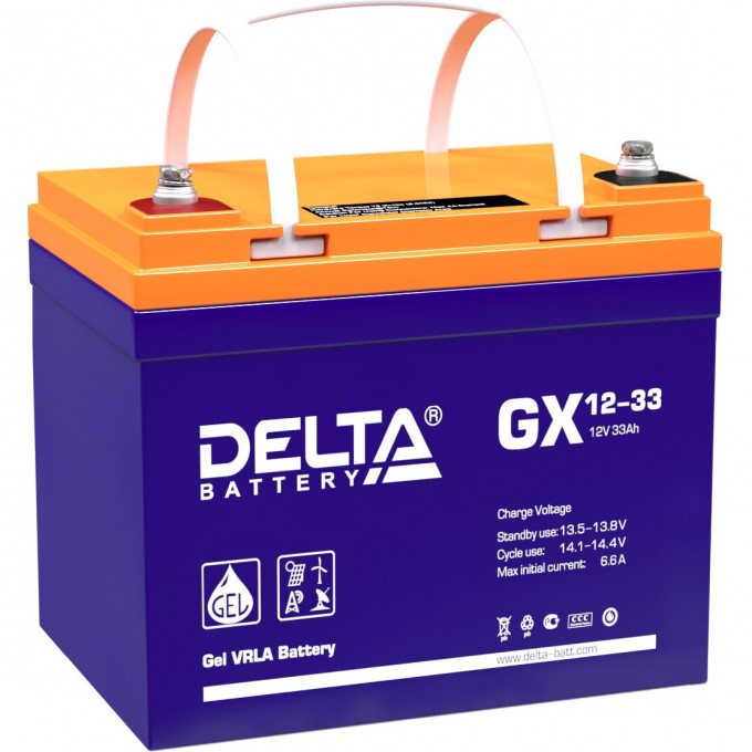 Аккумуляторная батарея DELTA 12V / 33Ah GX 12-33